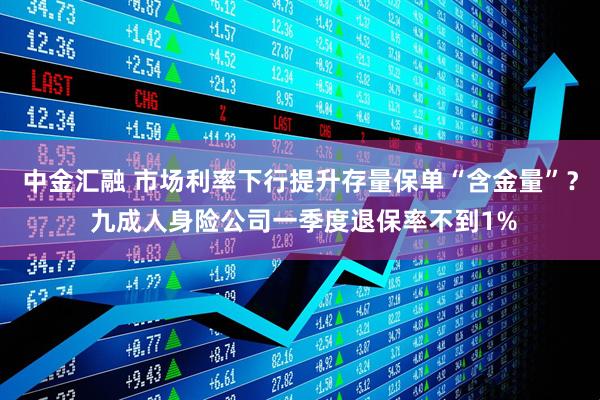 中金汇融 市场利率下行提升存量保单“含金量”？ 九成人身险公司一季度退保率不到1%